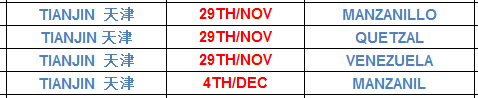 中南美1.png