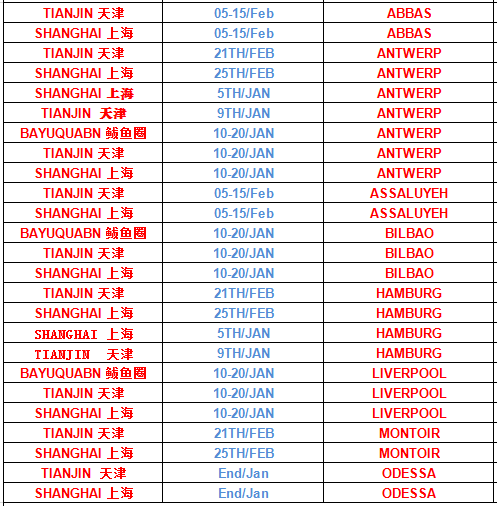 欧洲 黑海 远东1.png
