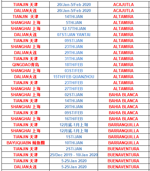 中南美1.png