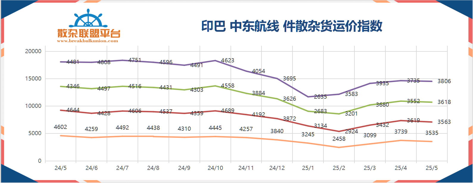 印巴中东.png