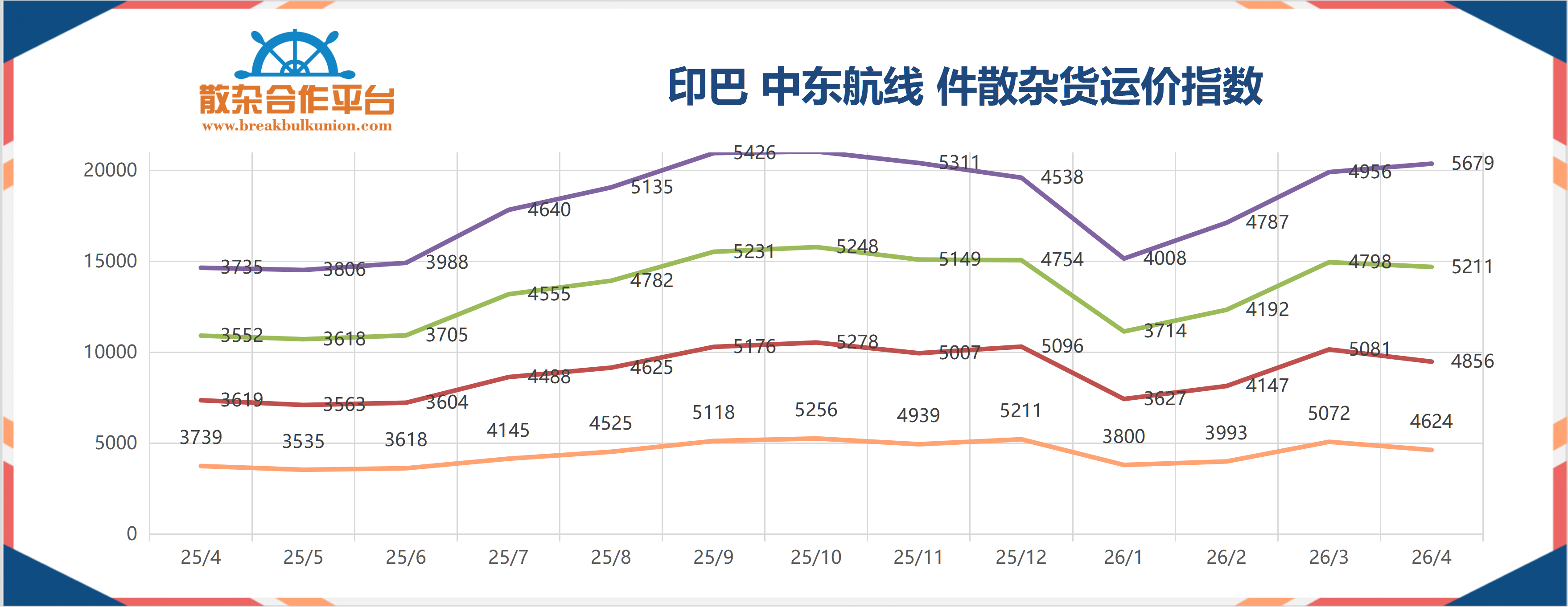 印巴中东.png