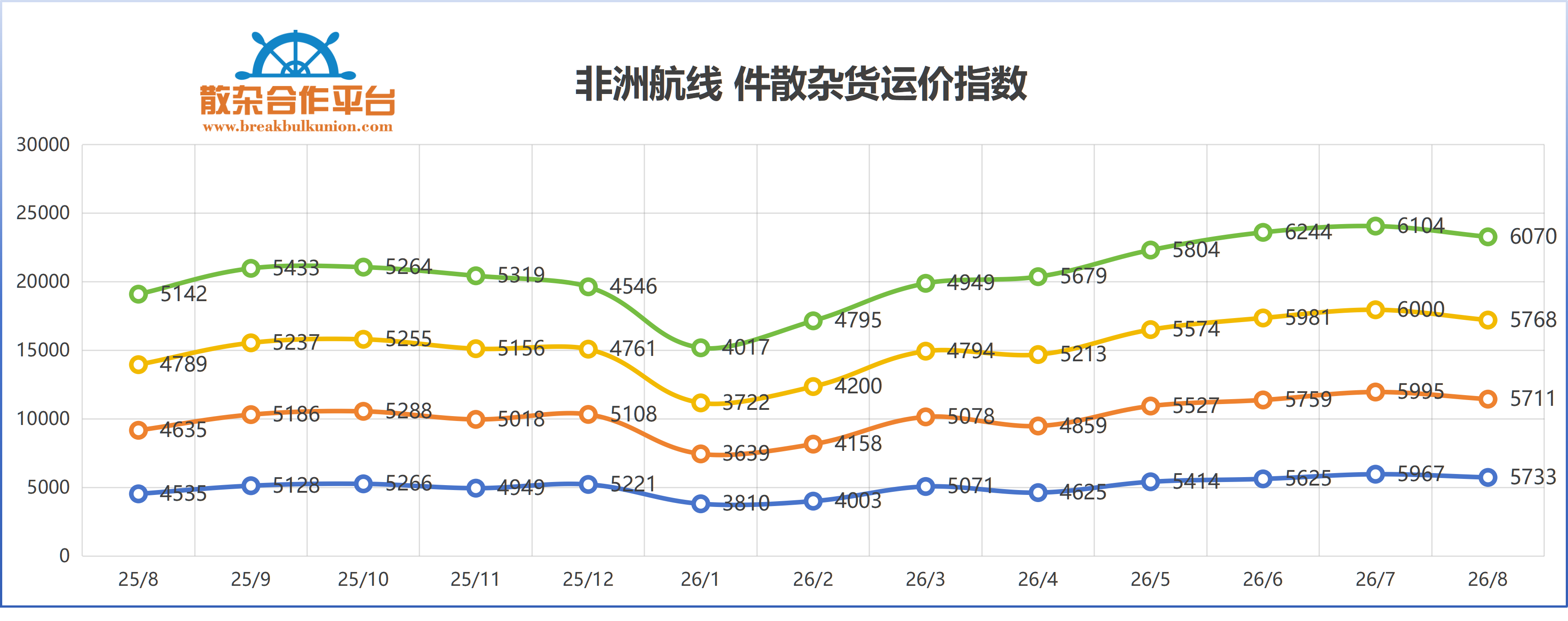 非洲.png