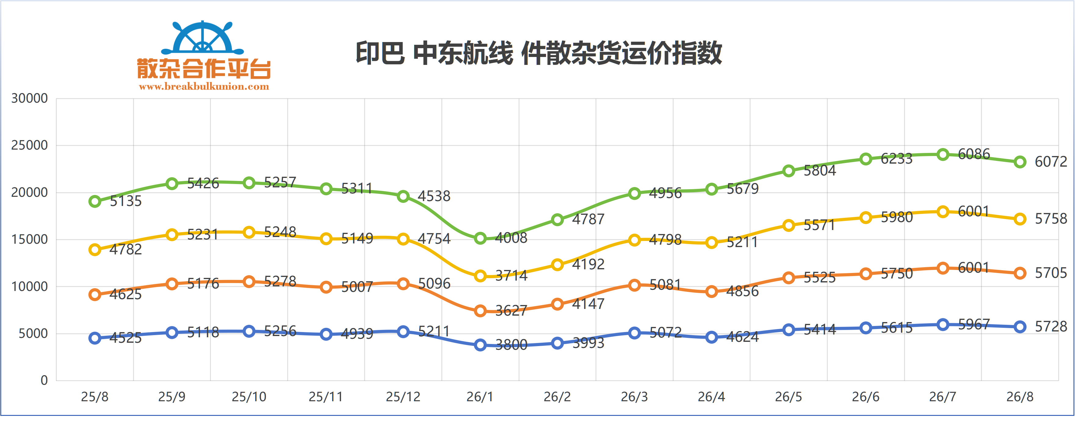 印巴中东.png