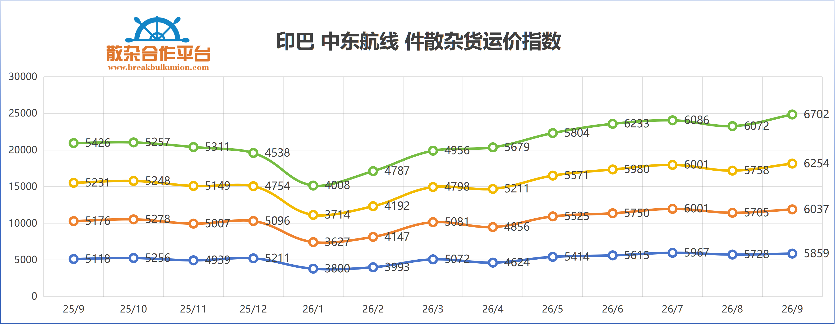 印巴.png