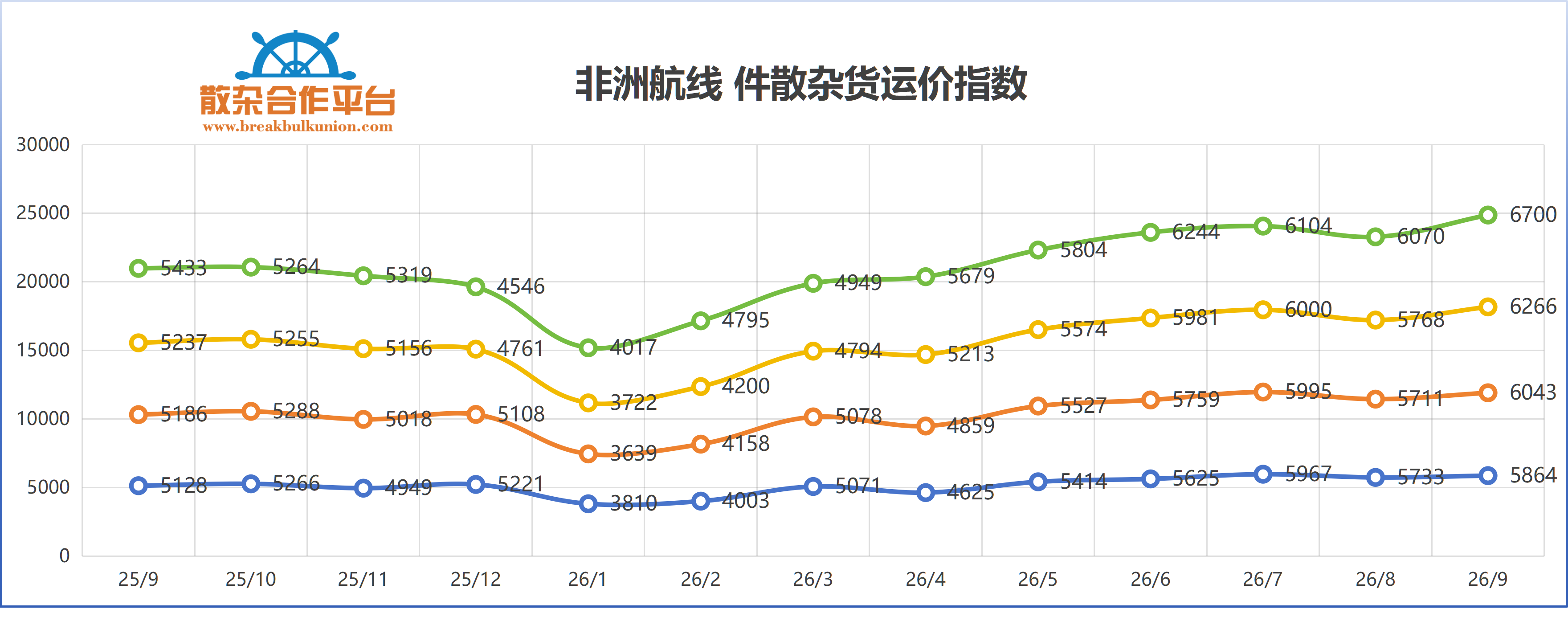 非洲.png